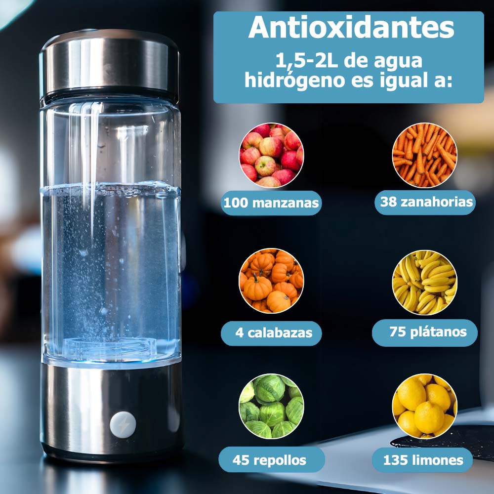 HydroVita - Botella de Agua de Hidrógeno