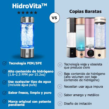 HydroVita - Botella de Agua de Hidrógeno