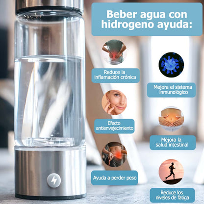 HydroVita - Botella de Agua de Hidrógeno